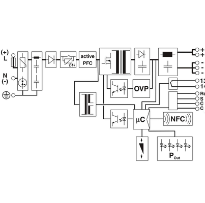 Phoenix Contact Power Supply 2904602 QUINT4-PS/1AC/24DC/20 Unit Input:1-phase, Output: 24 V DC/20 a Primary-switched QUINT POWER