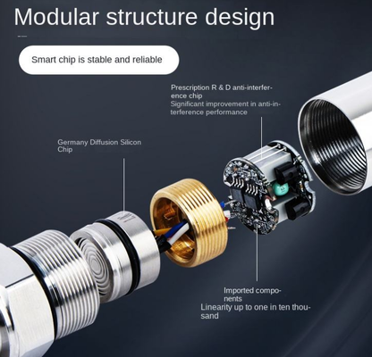 MC MC801-QPM Pressure Transmitter Digital Display Diffusion Silicon Compact Water Pressure Gas Hydraulic 4-20mA High Precision